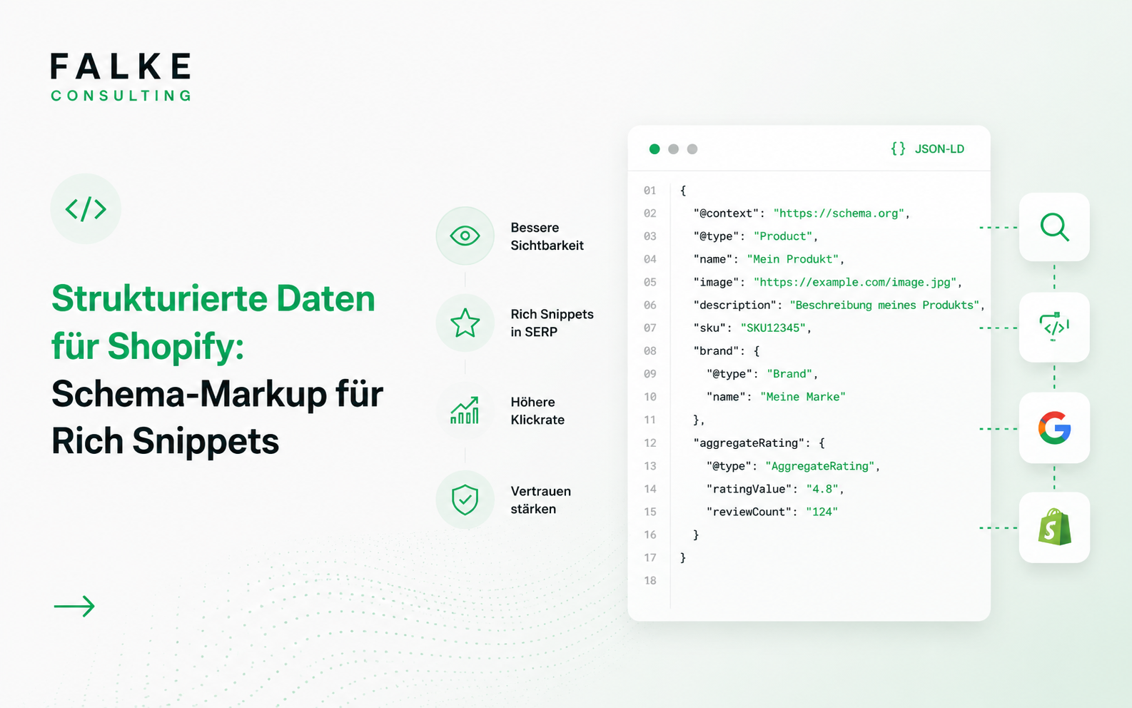 Structured Data for Shopify: Schema Markup for Rich Snippets