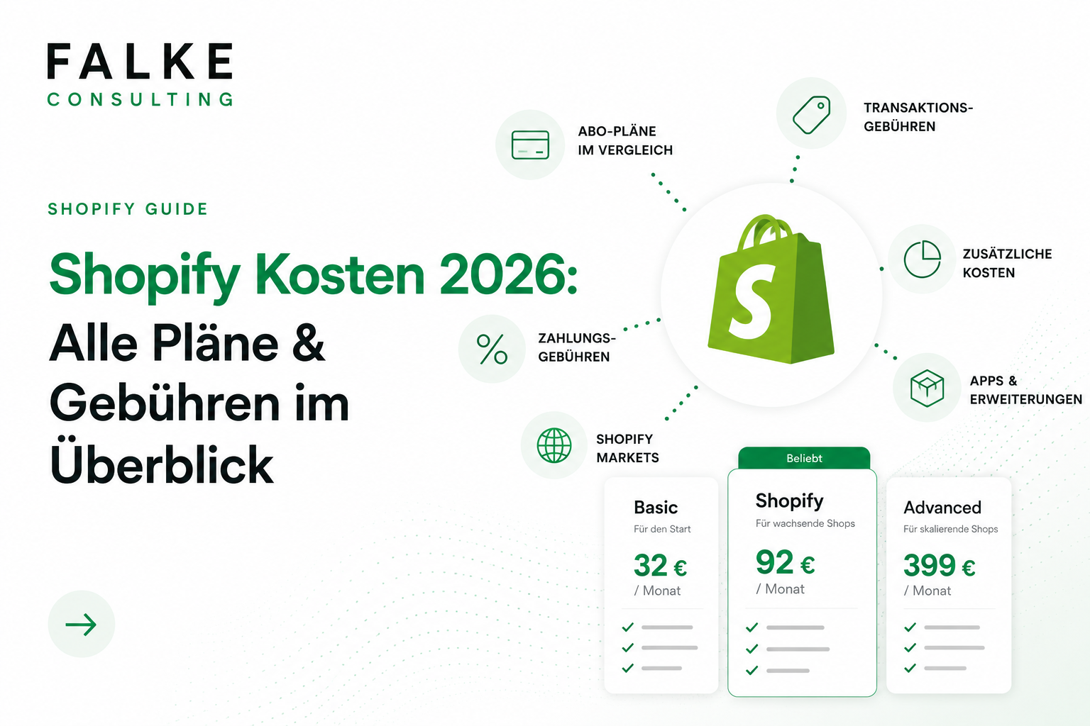 Shopify Kosten 2026: Alle Pläne & Gebühren im Überblick