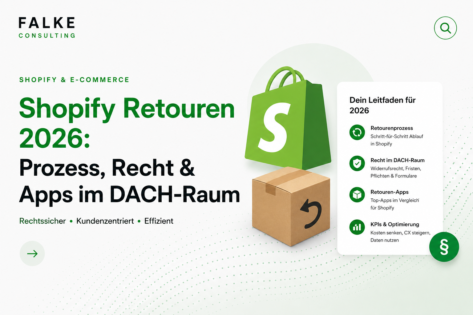 Shopify Retouren 2026: Prozess, Recht & Apps im DACH-Raum