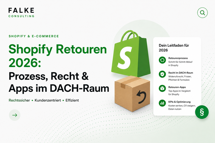 Shopify Retouren 2026: Prozess, Recht & Apps im DACH-Raum