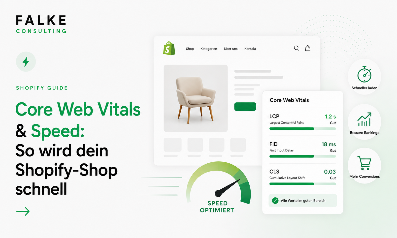 Core Web Vitals & Speed: So wird dein Shopify-Shop schnell