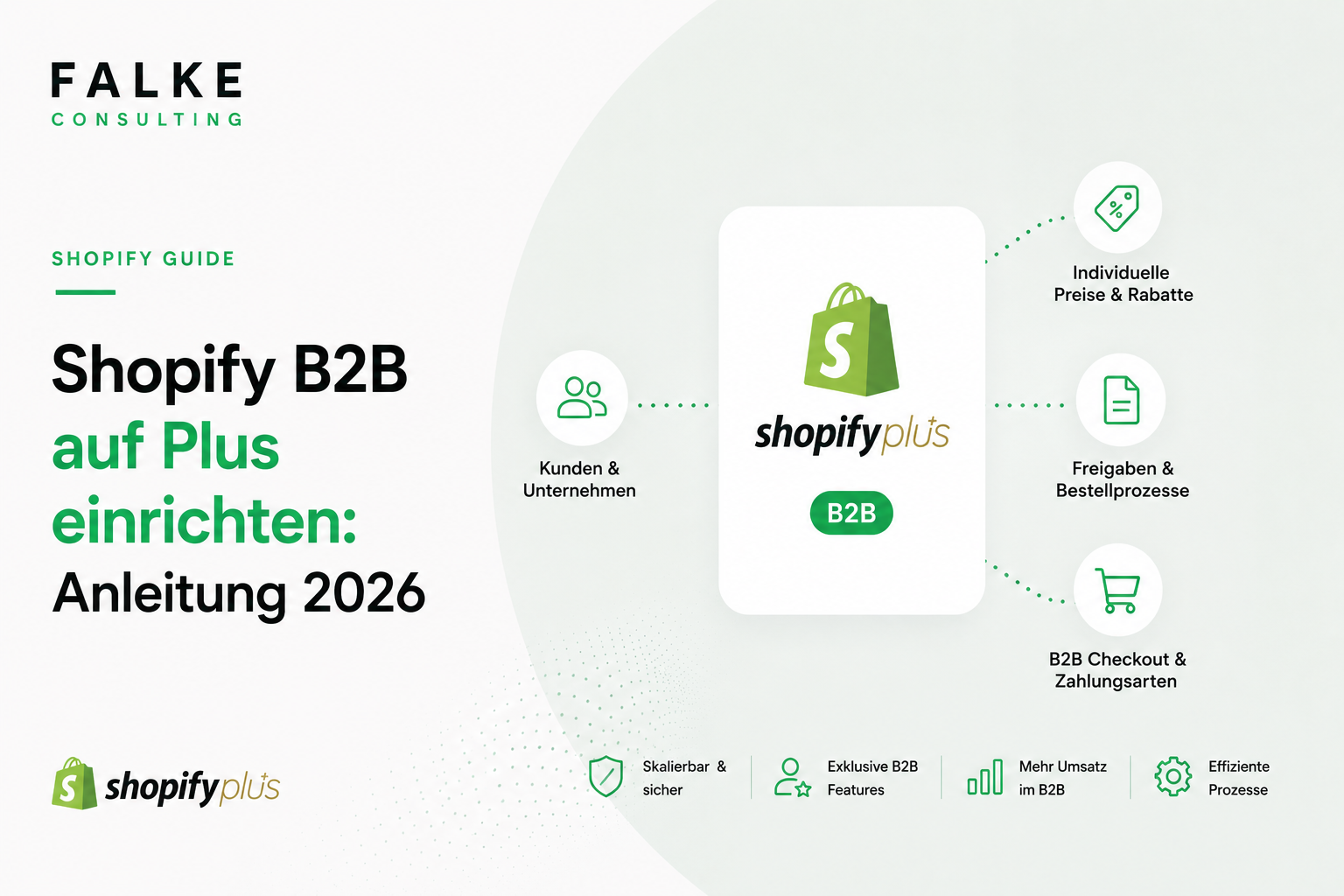 Set up Shopify B2B on Plus: 2026 Guide