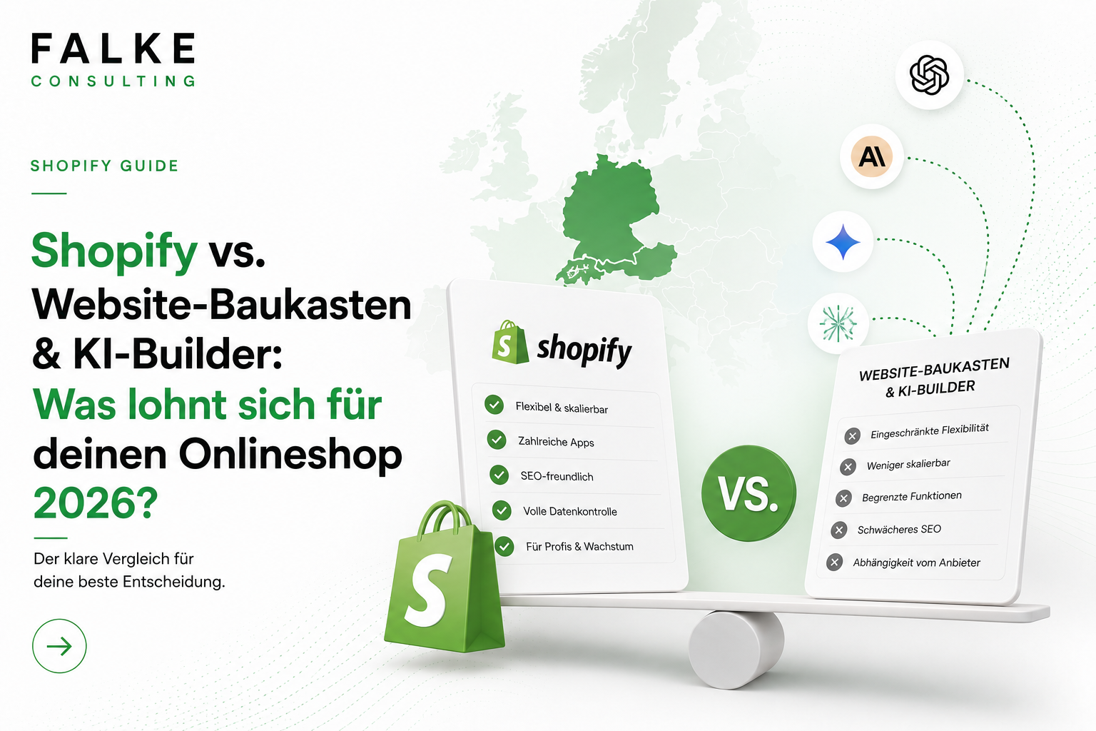 Shopify vs. Website-Baukasten & KI-Builder: Was lohnt sich für deinen Onlineshop 2026?