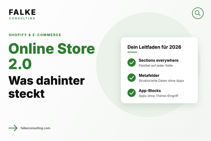 Shopify Online Store 2.0: Was dahinter steckt