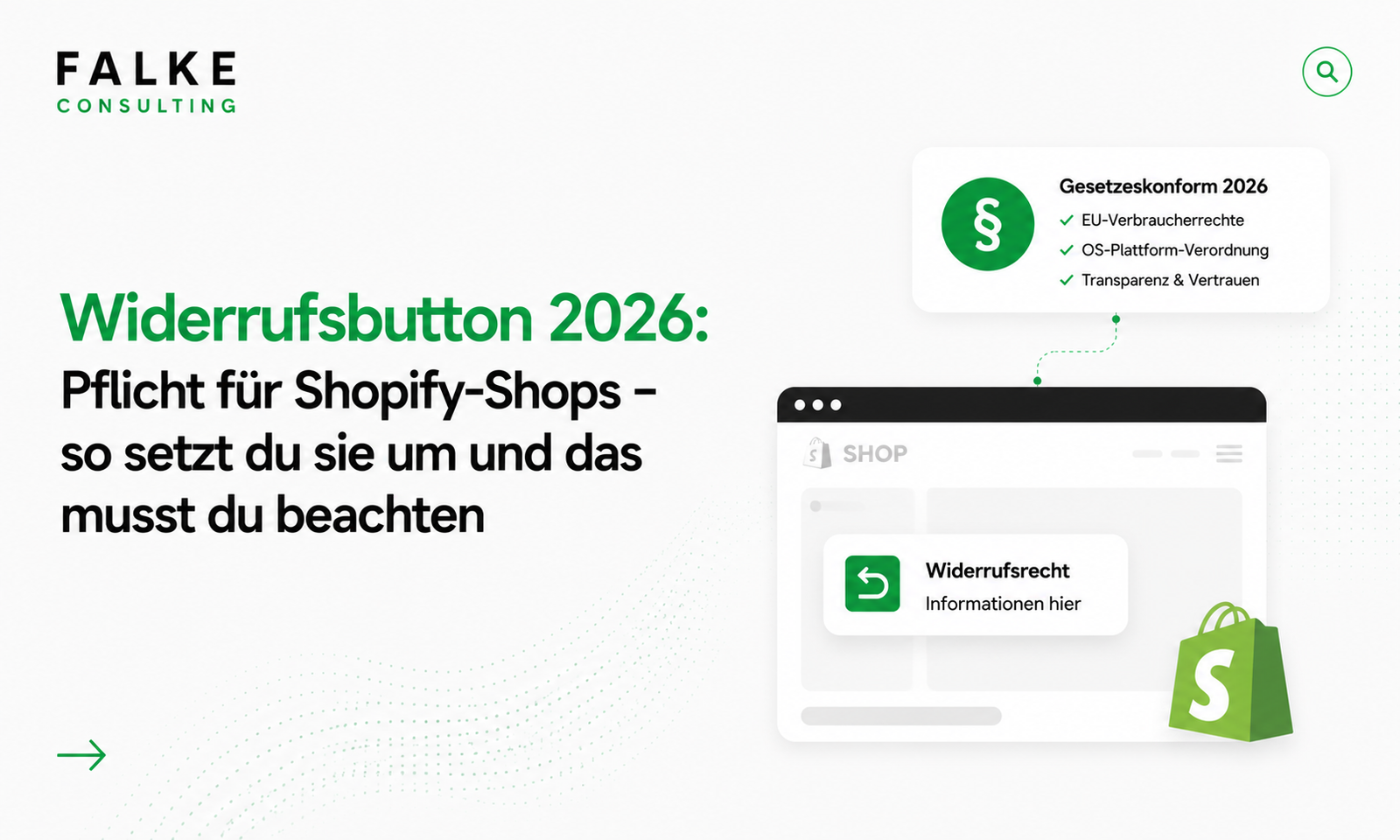 Widerrufsbutton 2026: Pflicht für Shopify-Shops – so setzt du sie um